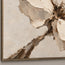 Cream Hand-Painted Floral Painting, Close-Cropped Open Bloom #IZWD2YH6